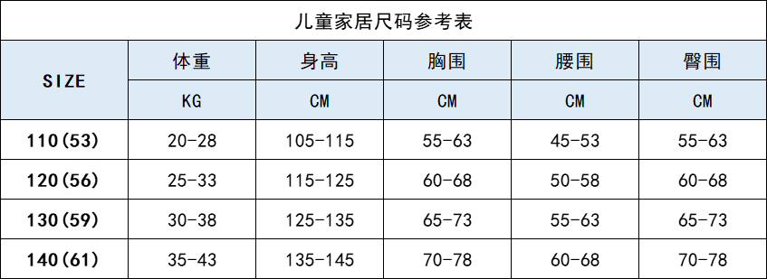 儿童体重胸围对照表图片